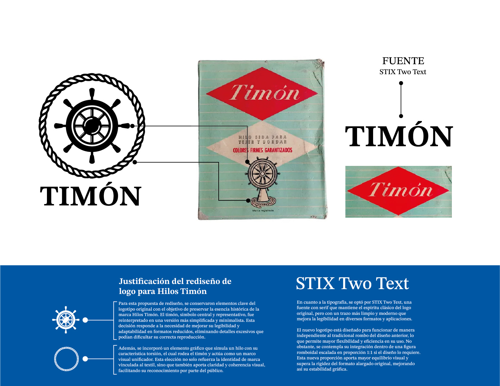 branding-timon